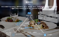 成品APP/APP开发/APP定制/原生APP开发